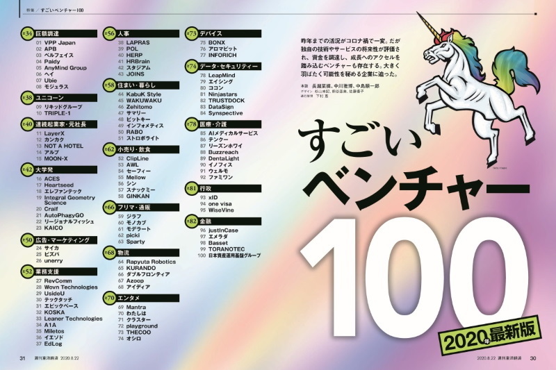 株式会社TRIPLE-1、東洋経済（2020年8月22日号）『すごいベンチャー100・2020年最新版』に、ユニコーン企業として掲載